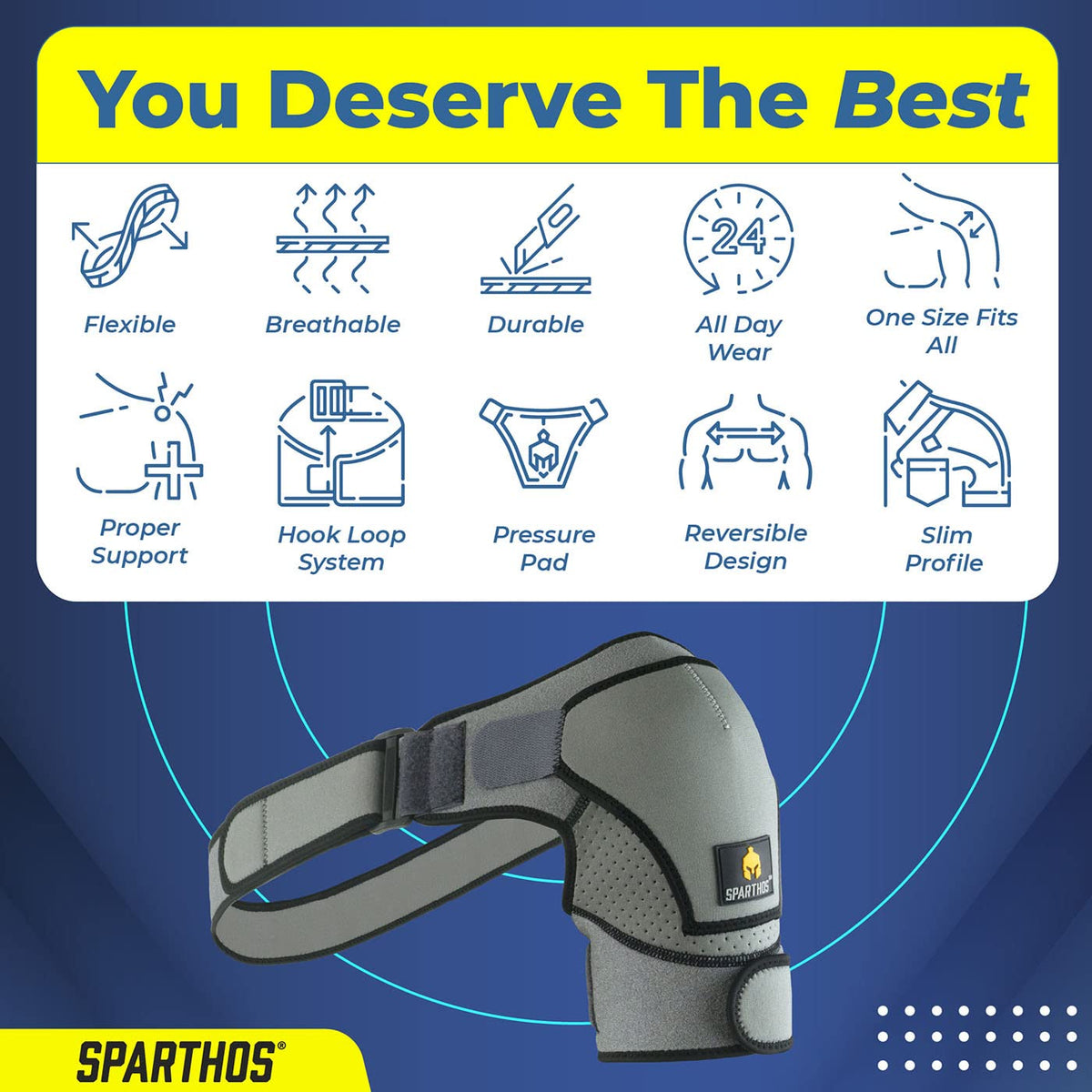 Sparthos shoulder brace features, including ice pack pocket